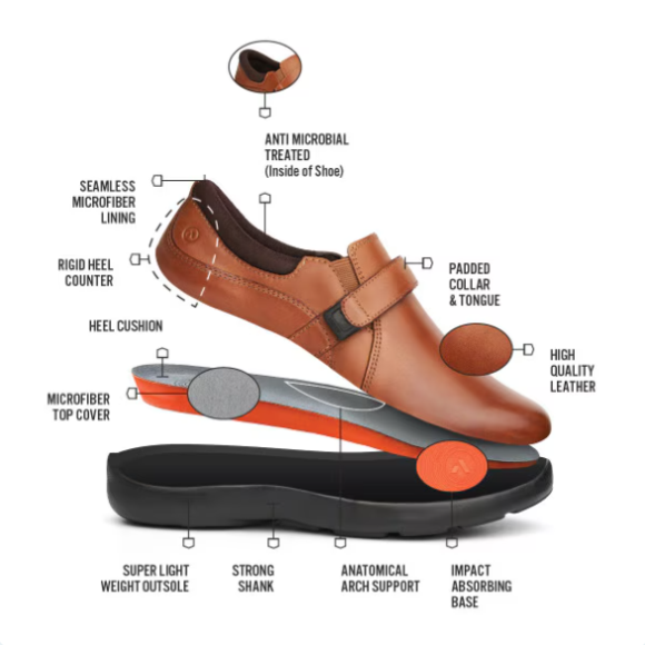 Quick Ship Anodyne No. 51 Women's Casual Dress-Cognac