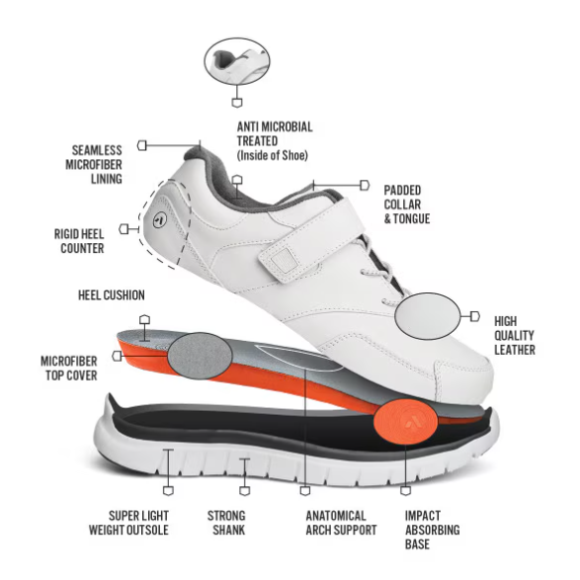 Quick Ship Anodyne No. 31 Women's Sport Walker-White