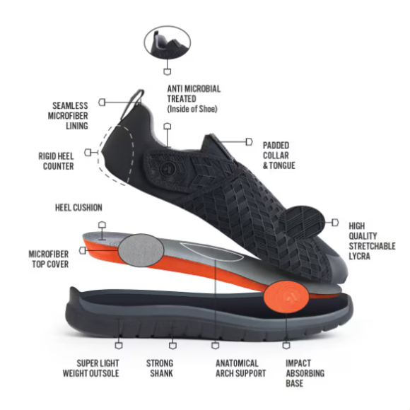 Quick Ship Anodyne No. 84 Men's Sport Double Depth Stretch-Black