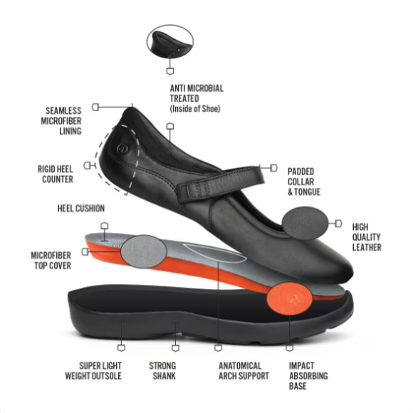 Quick Ship Anodyne No. 33 Women's Casual Mary Jane Stretch-Black Stretch