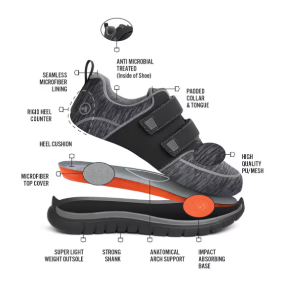 Quick Ship Anodyne No. 77 Women's Sport Double Depth-Black Grey