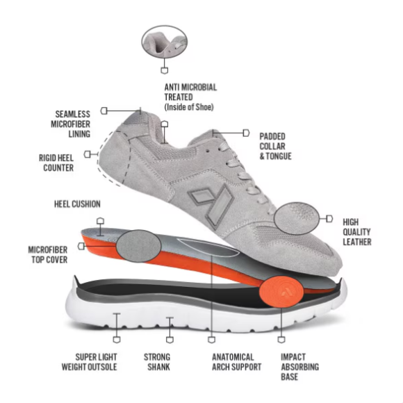 Quick Ship Anodyne No. 50 Men's Sport Trainer-Grey